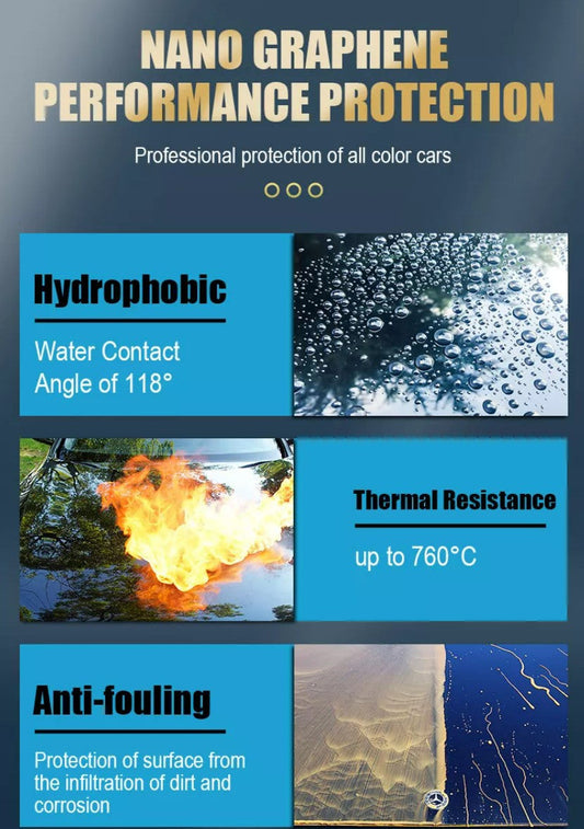 10H Coating with GRAPHENE 50ml RoHs Certified - NEW - My Store